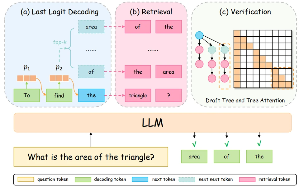 LogitSpec illustration
